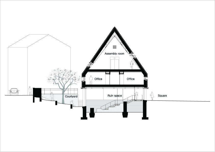 842x596 Gallery Of Lundgaard Tranberg Architects