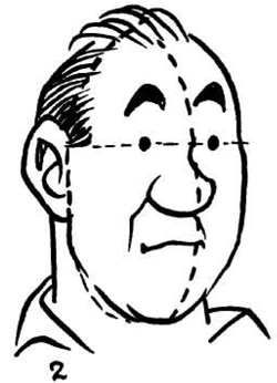 250x346 Drawing Comic Cartoon Style Heads Faces From All Angles