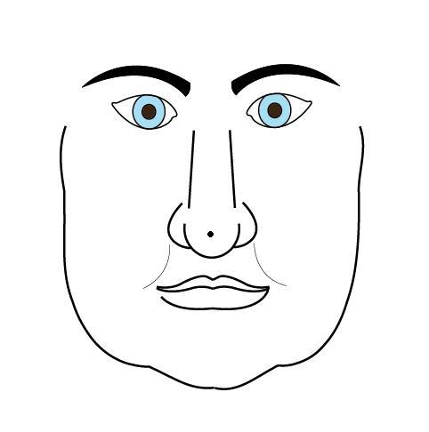 482x486 Mole Placement Meanings In Face Reading Good, Lucky And Bad