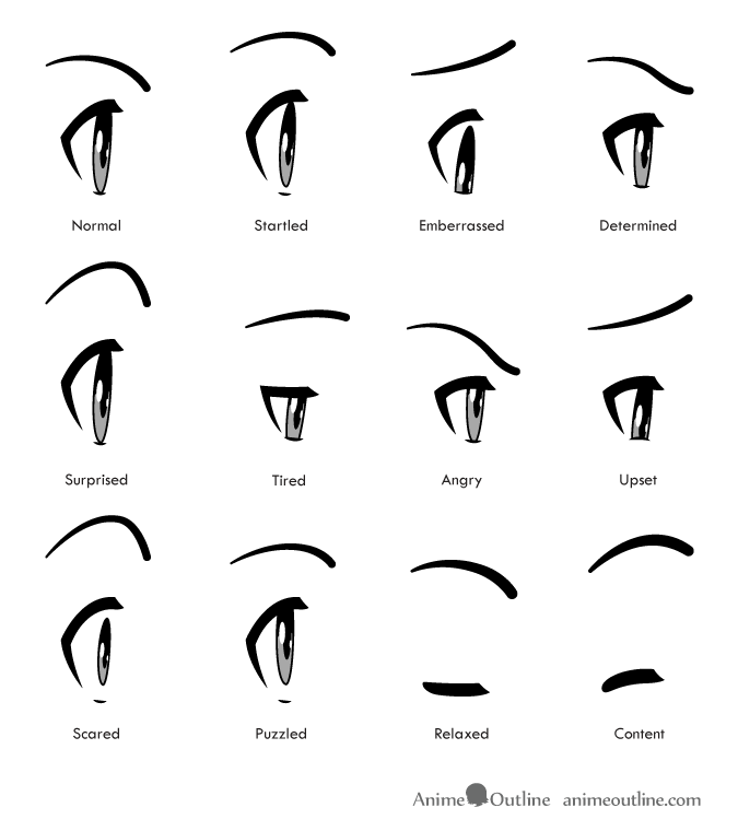 675x760 Anime Eyes Side View Different Expressions Drawing