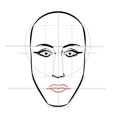 How To Draw A Female Head Shape
