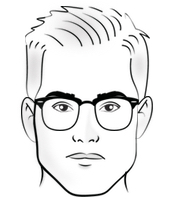 170x200 Sunglasses Face Shape Guide