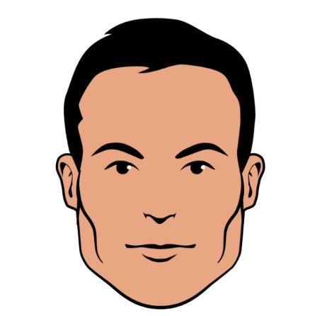 469x446 What Your Face Shape Says About Your Character And Personality