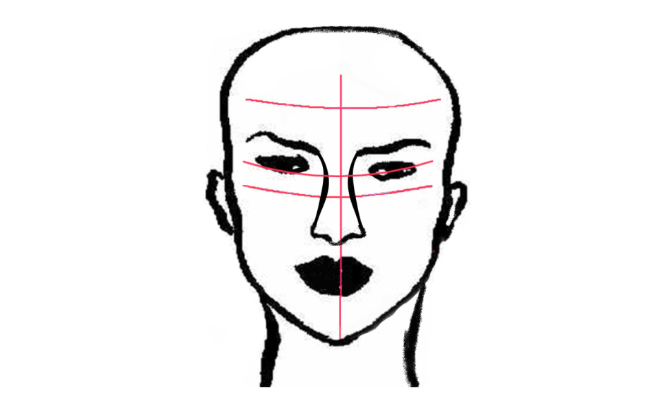940x578 What Is My Face Shape, Oval, Oblong, Heart, Diamond, Square And Round
