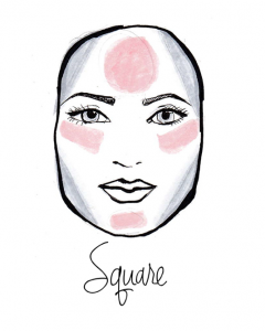 240x300 Face Shapes And Contouring