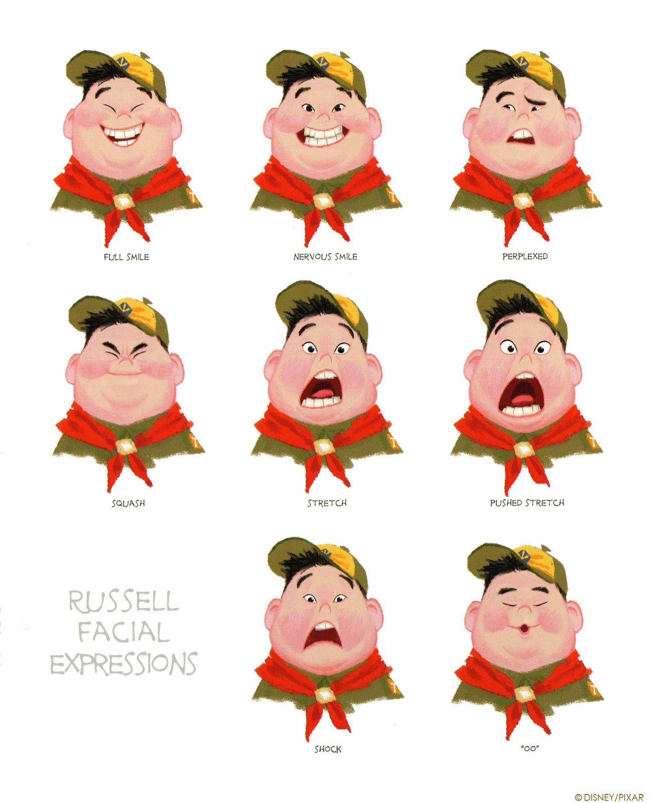 1295x1600 Model Sheets + Mouth Charts Dibujo