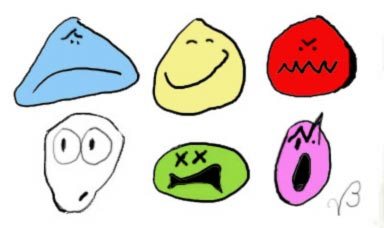 384x228 Drawing Facial Expressions