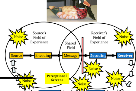450x300 Industry Drawing Pollution Frames Illustrations Hd Images