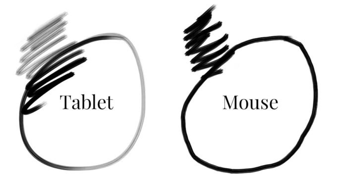 700x380 Facts About Wacom Graphic Tablet