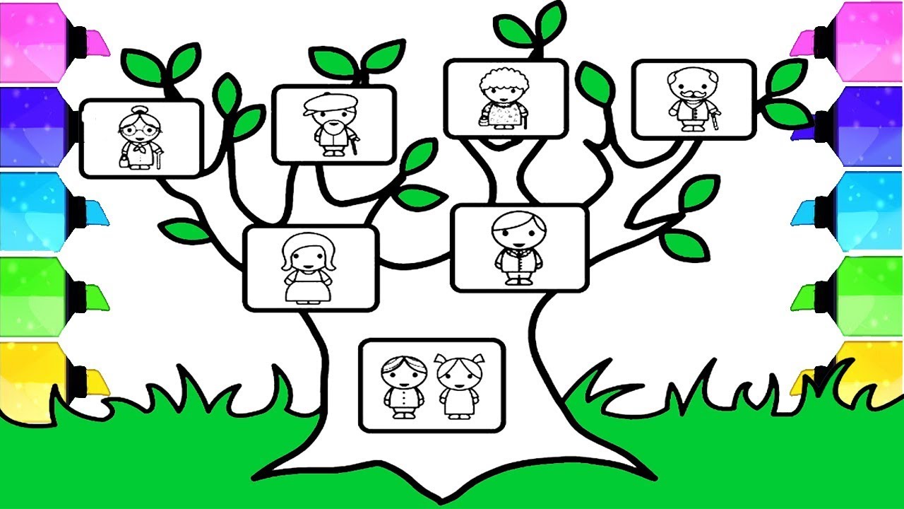 1280x720 Family Tree Drawing How To Draw Family Tree Step