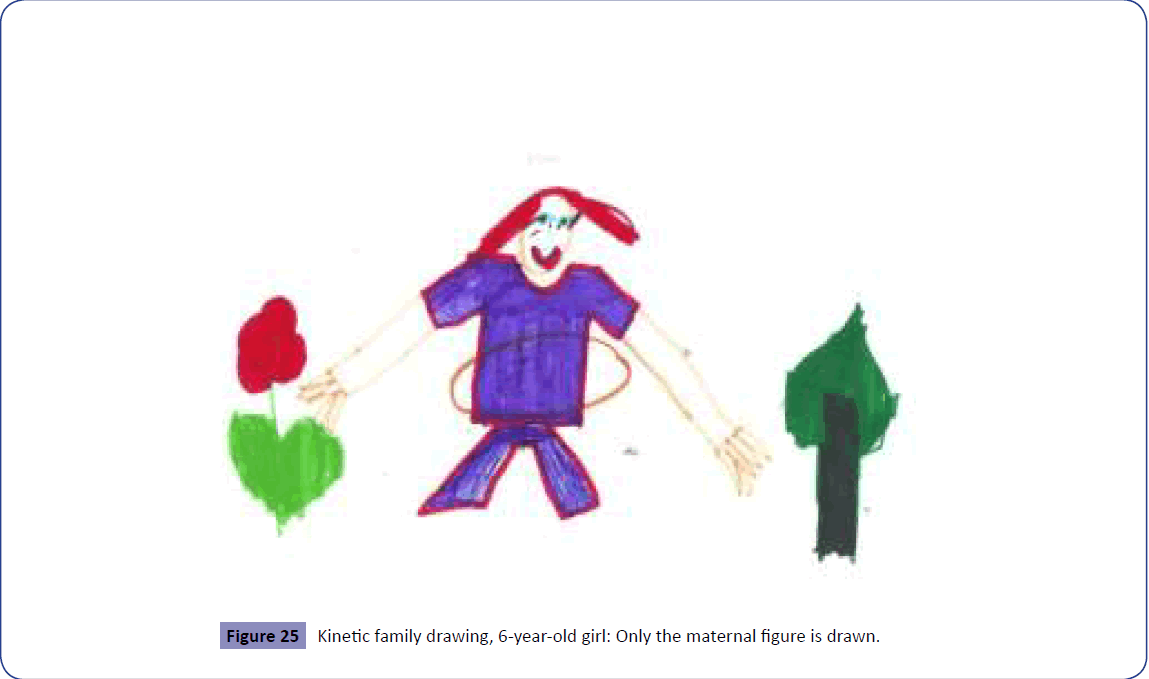 1149x679 Representations Of Families Through The Drawings