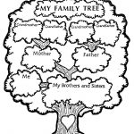150x150 Best Printable Family Tree Ideas Tree Designs