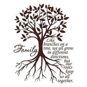 300x300 Short Quotes Family Tree