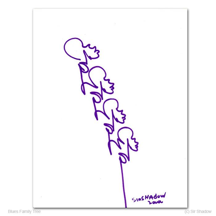 700x700 Blues Family Tree