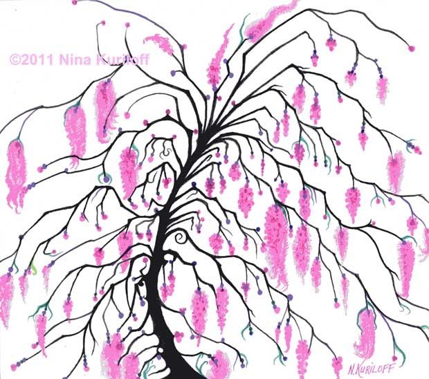 620x548 Weeping Cherry Tree Ii Painting