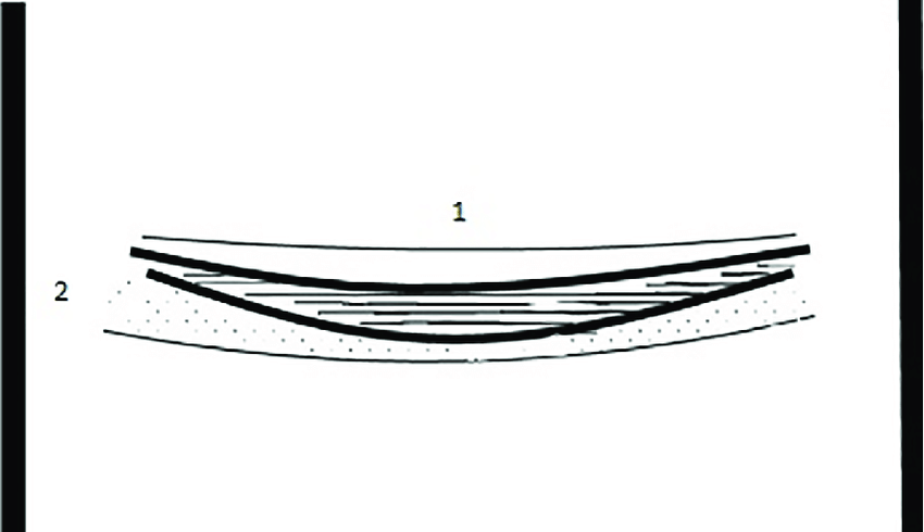 850x490 layers of an ideal combustion feature schematic drawing