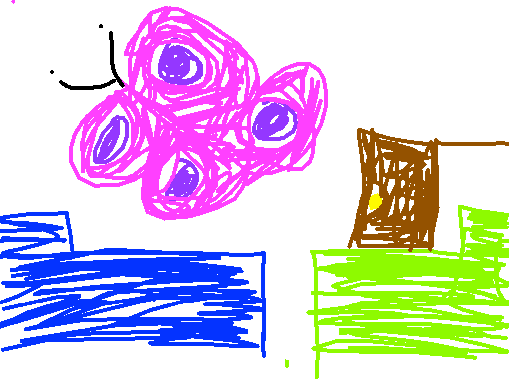 1024x763 Feelings From Liza And Stacy Tynker