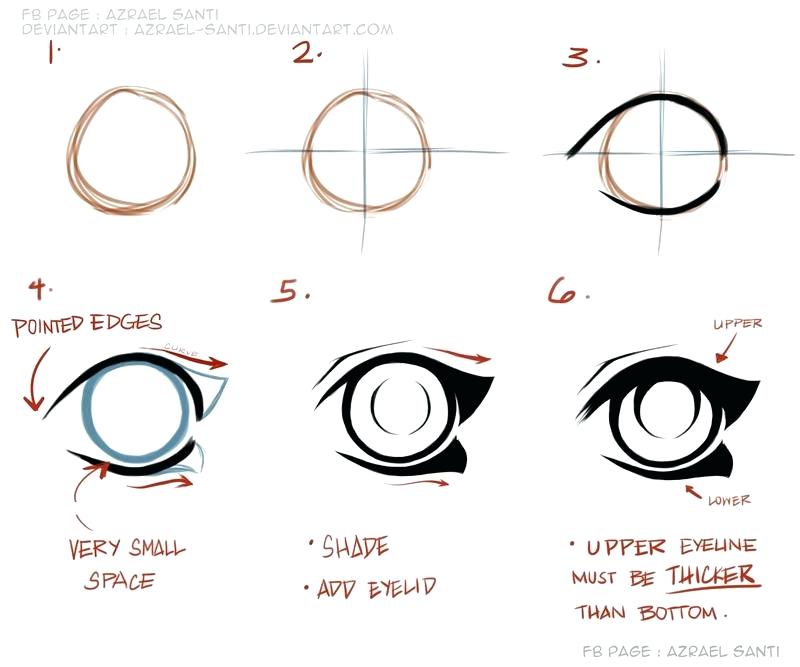 800x667 How To Draw Anime Eyes