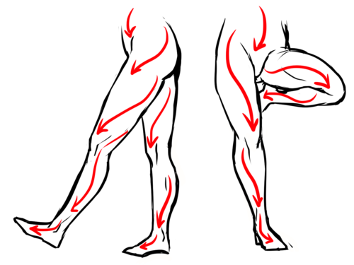 500x375 Z E M A E L Hello! Can I Ask For A Tutorail In Handsarms