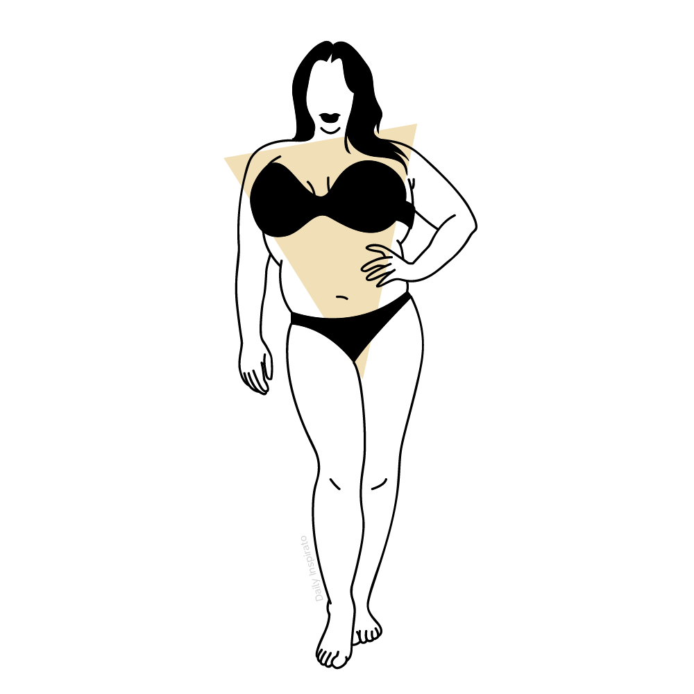 1000x1000 How To Dress Your Body Shape