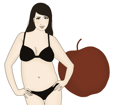 439x400 What To Wear If You Have An Apple Shaped Figure