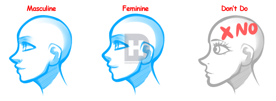 1080x395 How To Draw Profile Faces, Draw Anime Noses, Step