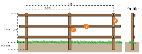 500x190 Ranch Drawing Wooden Fence Transparent Png Clipart Free Download