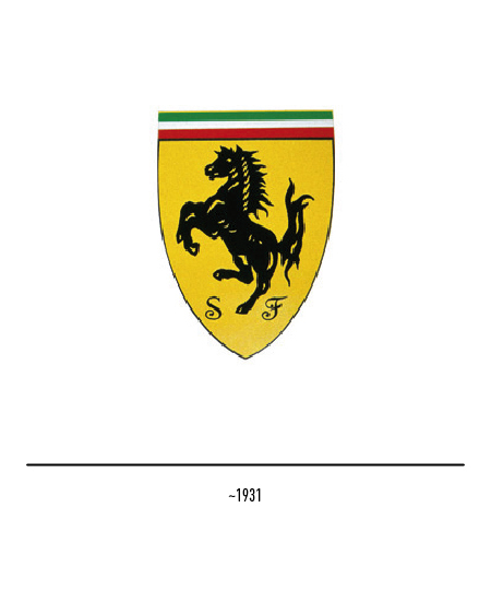 450x551 The Ferrari Logo