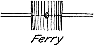 320x154 Ferry Topography Symbols Clipart Etc