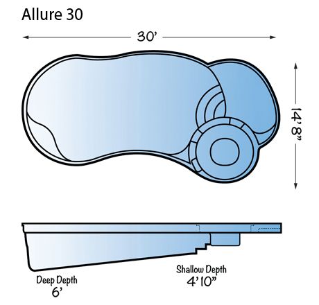 460x440 allure fiberglass pool line drawing from signature pools