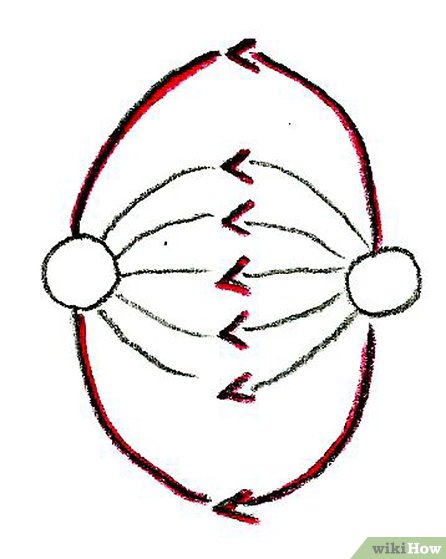 446x559 How To Draw Electric Field Lines Steps