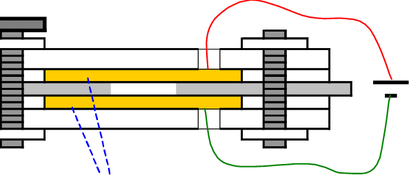 593x255 Schematic Drawing Of The Electric Field Cell Download