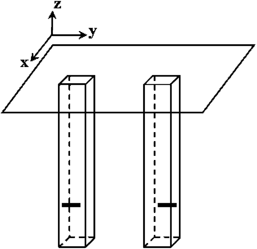 850x825 three dimensional schematic diagram showing two identical cavity