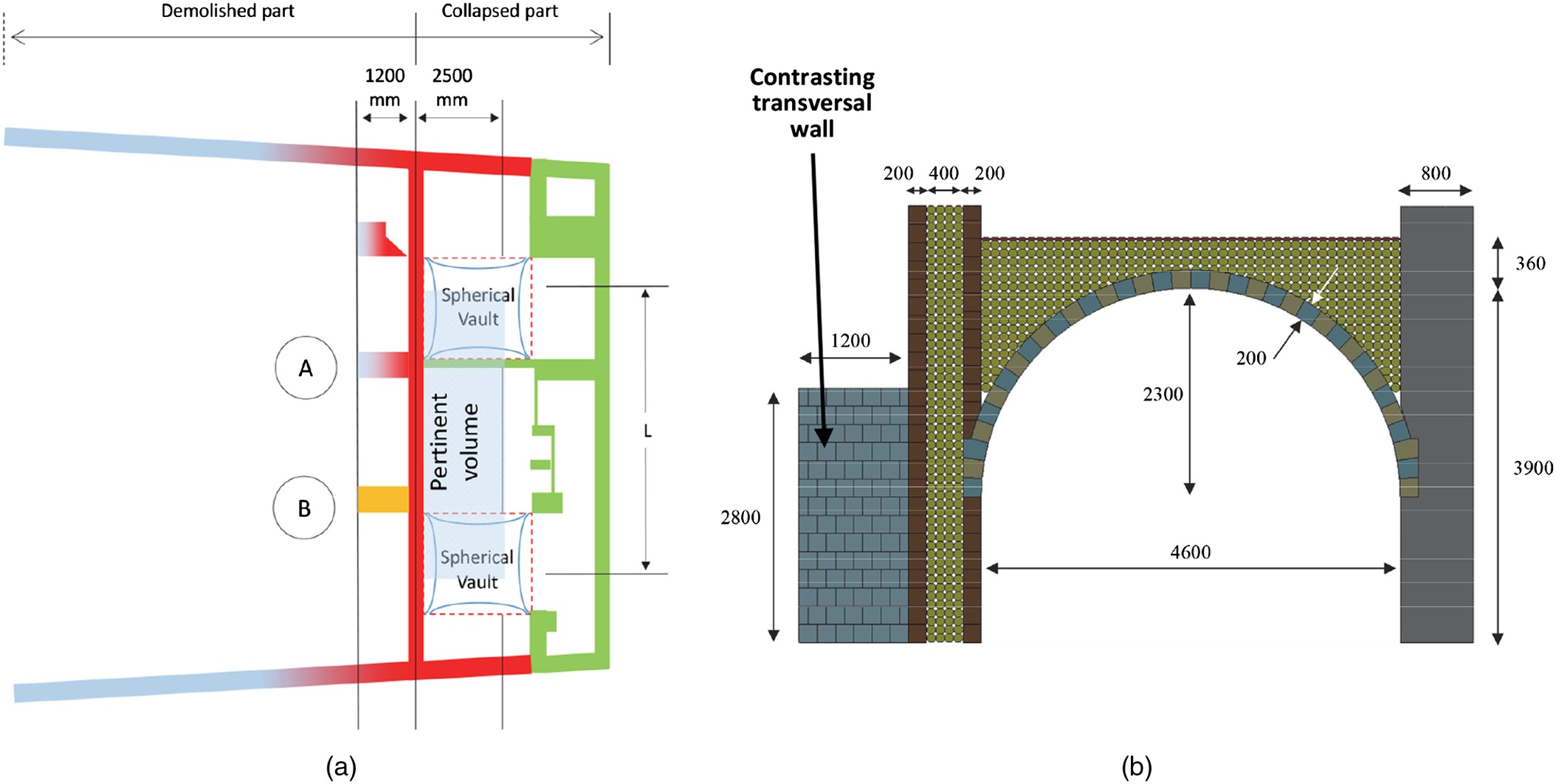 2108x1063 Two Recent Collapses In Historical Building Aggregates Forensic