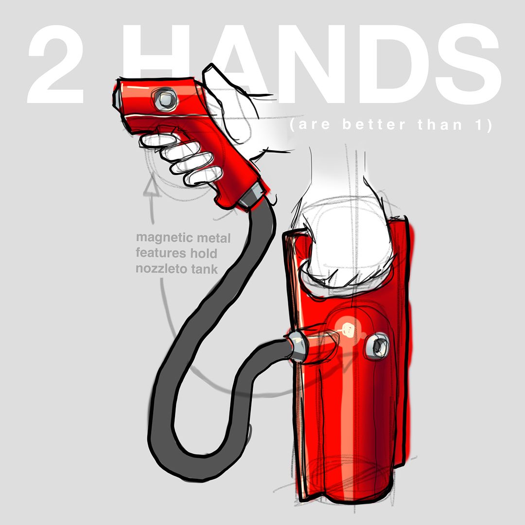 1080x1080 One Of The Issues With Fire Extinguishers Is Their Weight Not