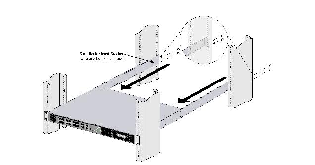 636x334 install the pa series firewall in a four post equipment rack