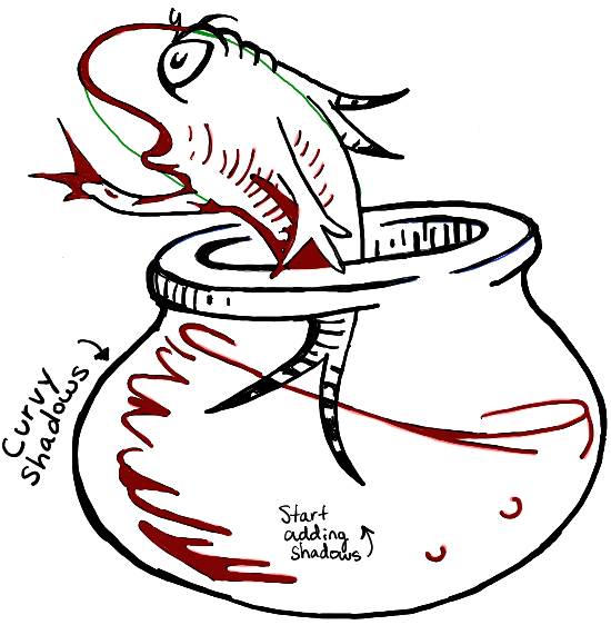 550x562 How To Draw The Fish From The Cat In The Hat Dr Seuss Book