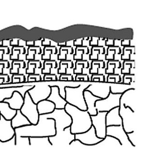 320x320 Fishbone Diagram Of The Wedm Factors And Performance Measures