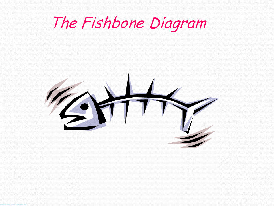 960x720 ishikawa fishbone diagram cause and effect continuous process
