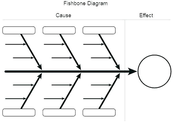 600x440 Fish Diagram Template