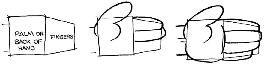 900x221 How To Draw Cartoon Hands Guide To Drawing Comic Hands How