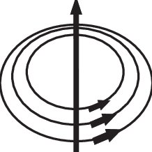 218x218 Flag Blowing In The Wind