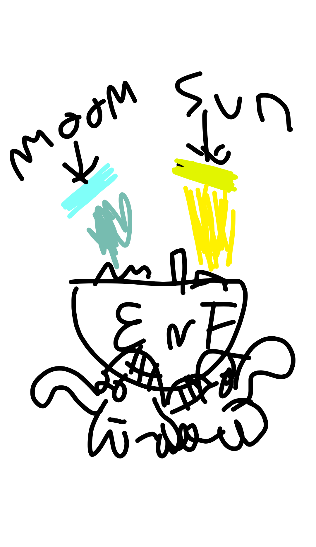 1080x1872 Real Flat Earth Model Flatearth