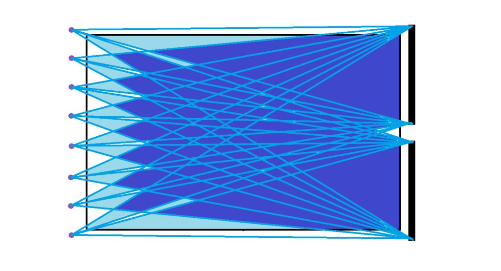1024x555 Touch Screen Coffee Table Diy With Tv And Low Cost Ccd Sensor