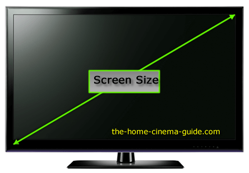 Flat Screen Tv Drawing | Free download on ClipArtMag