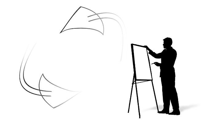 700x400 How To Use Your Flipcharts Effectively For An Impactful Presentation