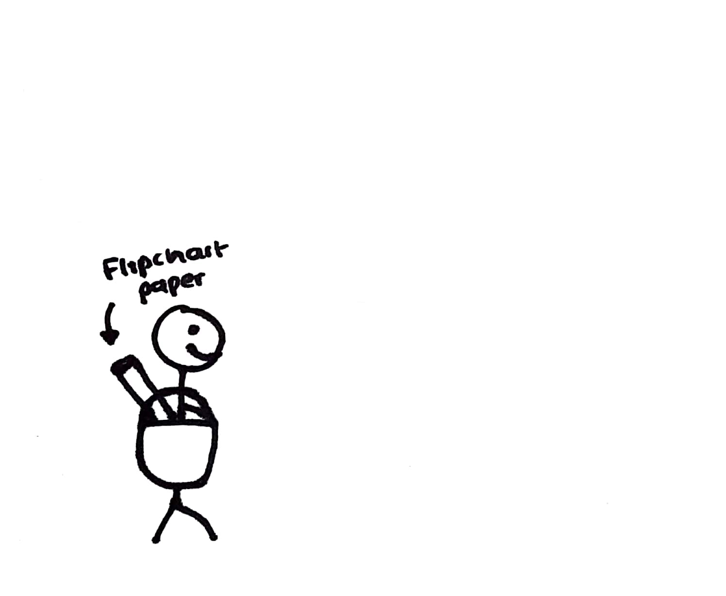 1496x1228 stories of the travelling flipchart design