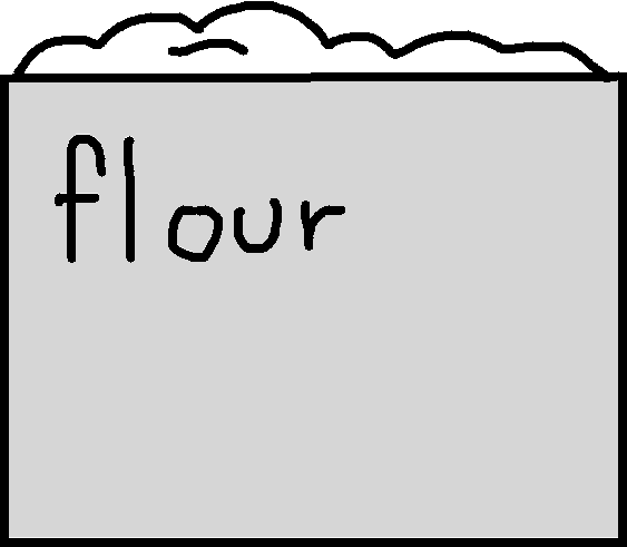 563x491 Bake A Cake Tynker