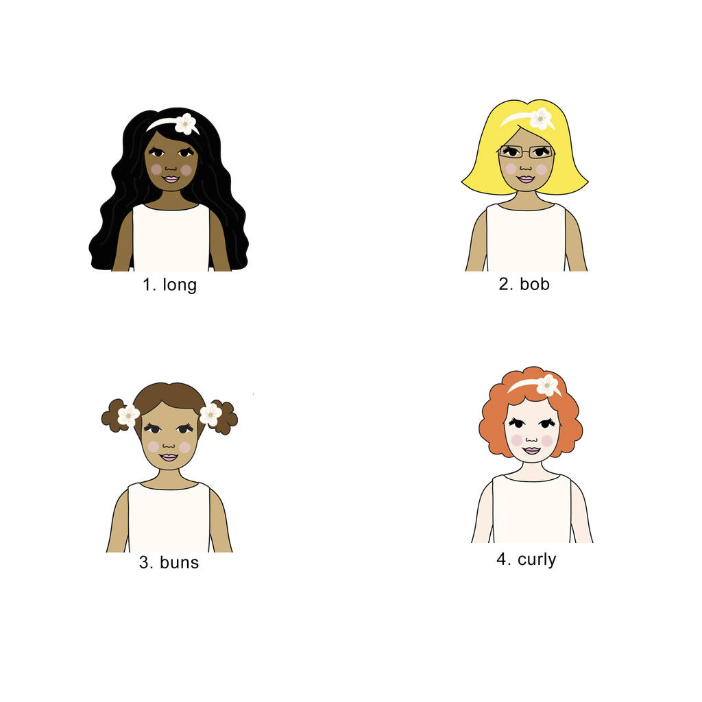 1024x1024 Flower Girl Personalised Thank You Or Will You Be Card