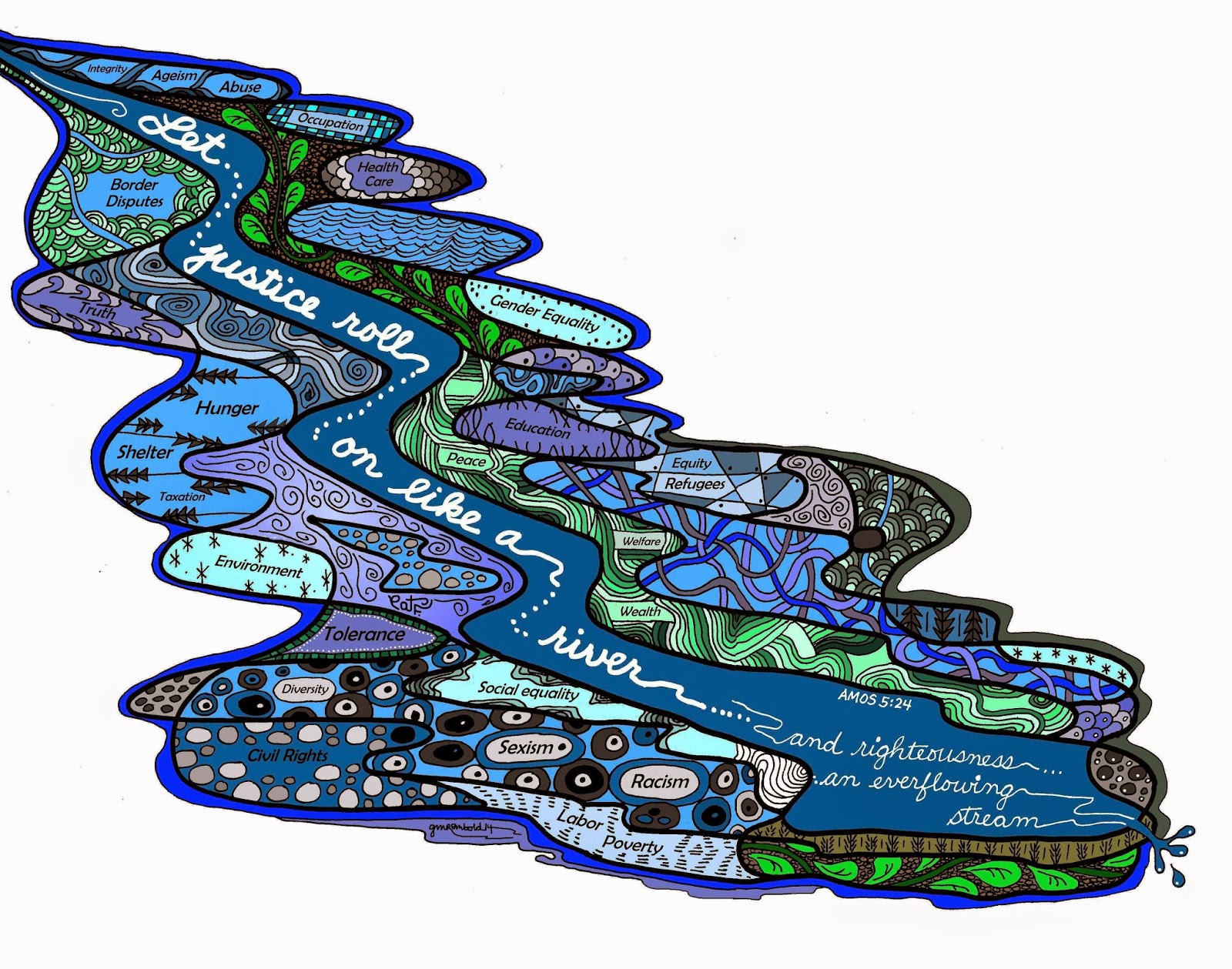 1600x1259 Flowing River Drawing